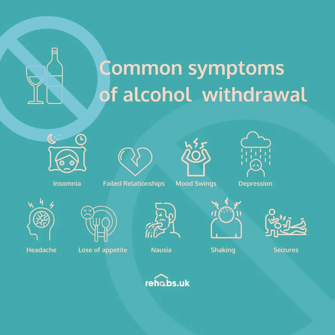 Infographic by Rehabs UK showing the common withdrawal symptoms of alcohol withdrawl