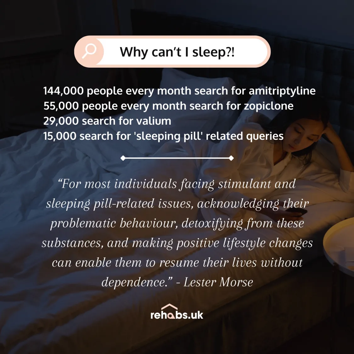 Why Can't We Sleep - Infographic - 144,000 people every month search for amitriptyline 55,000 people every month search for zopiclone 29,000 search for valium 15,000 search for 'sleeping pill' related queries