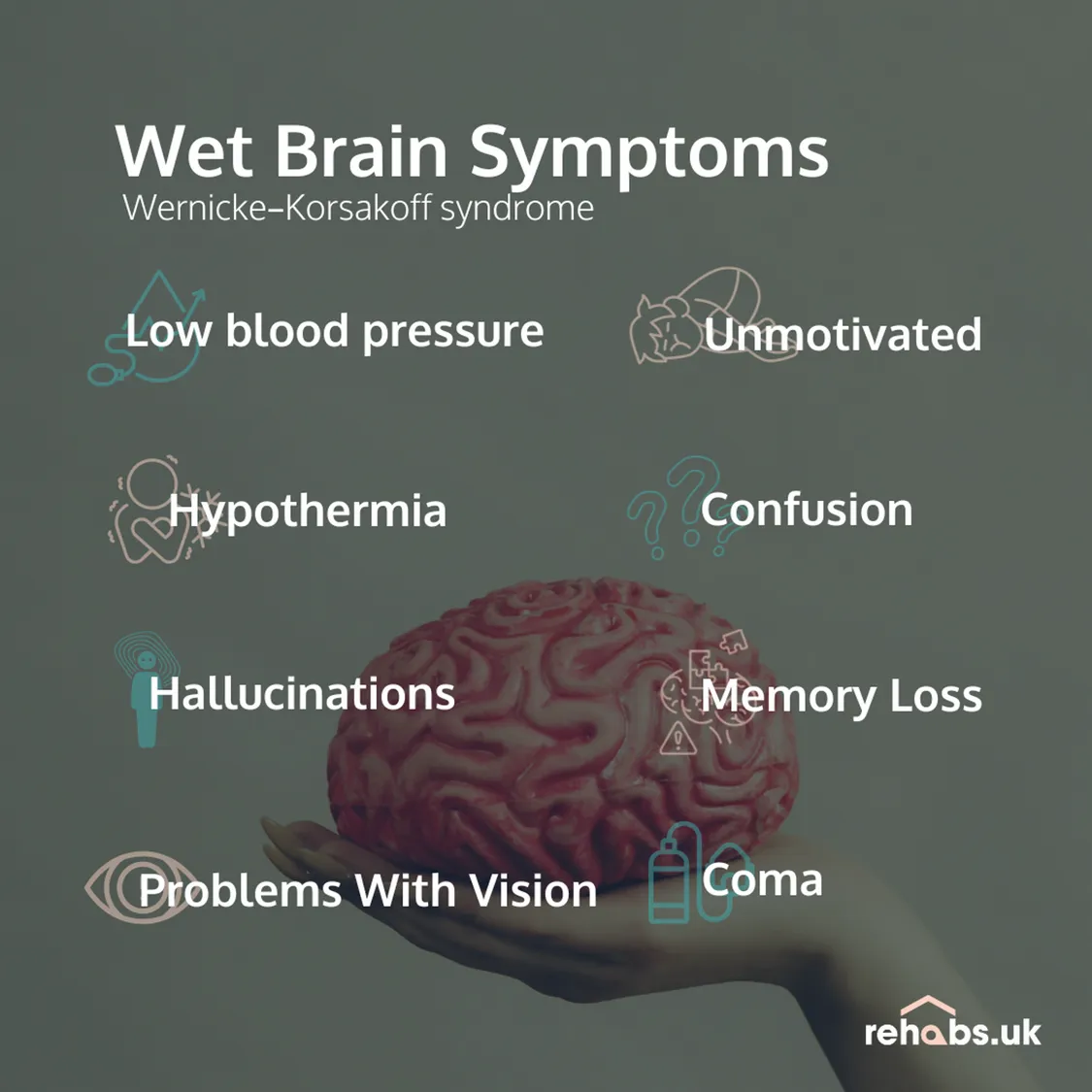 Infographic showing the symptoms of Wet Brain Syndrome also known as Wernicke-Korsakoff syndrome.