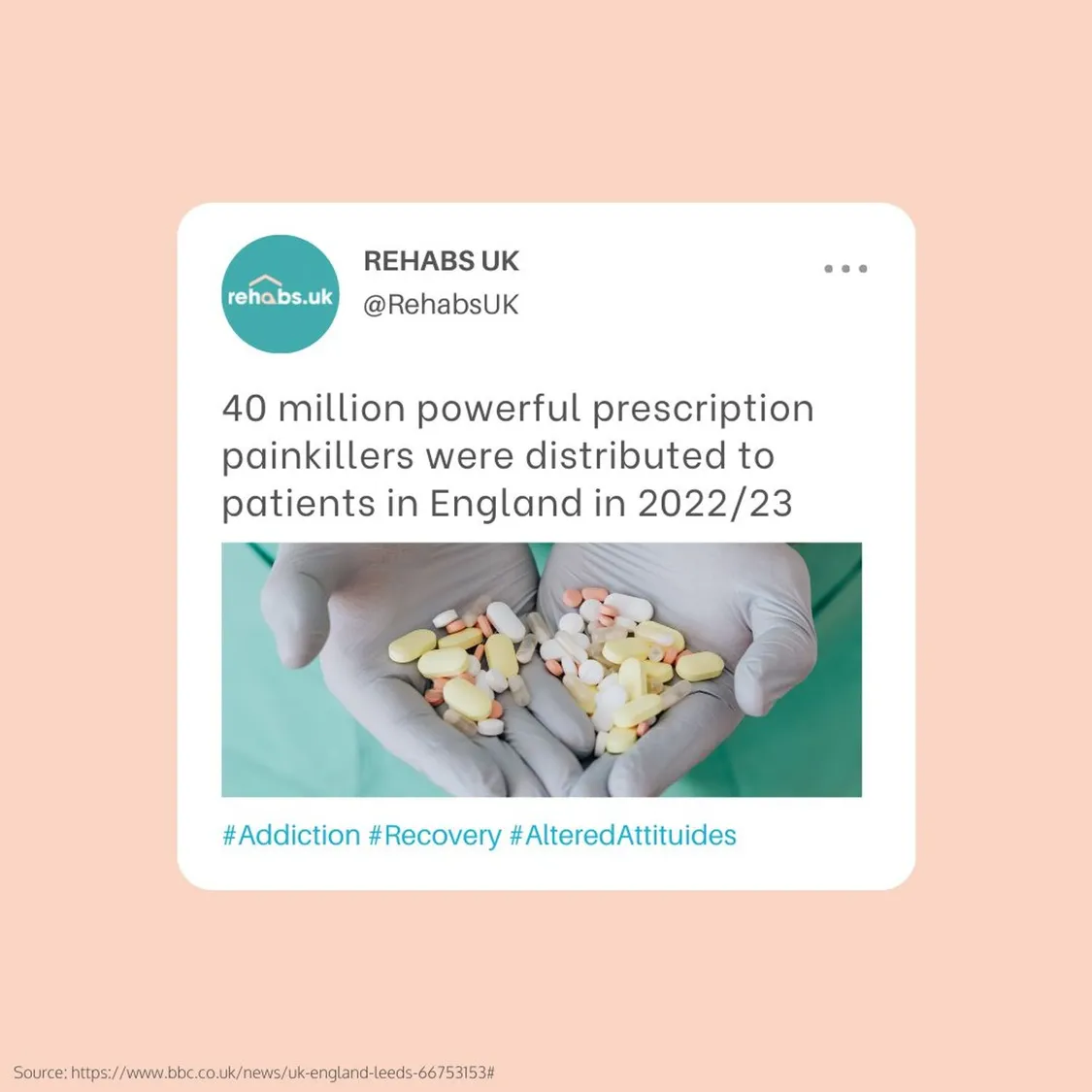 Infographic showing that 40 million powerful prescription painkillers were distributed to patients in England in 2022/23