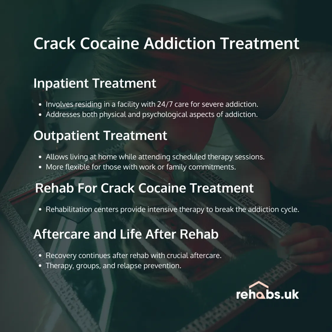 Infographic showing the various forms of Crack Cocaine Addiction Treatment